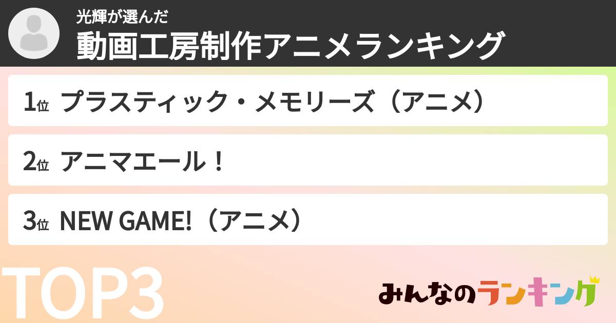 光輝さんの「動画工房制作アニメランキング」