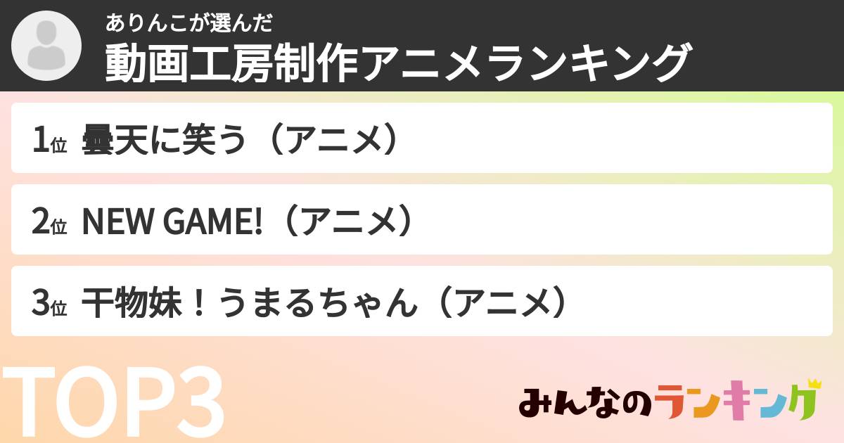 ありんこさんの「動画工房制作アニメランキング」