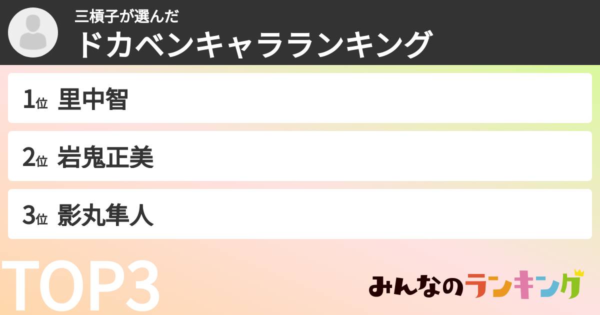 三槓子さんの「ドカベンキャラランキング」