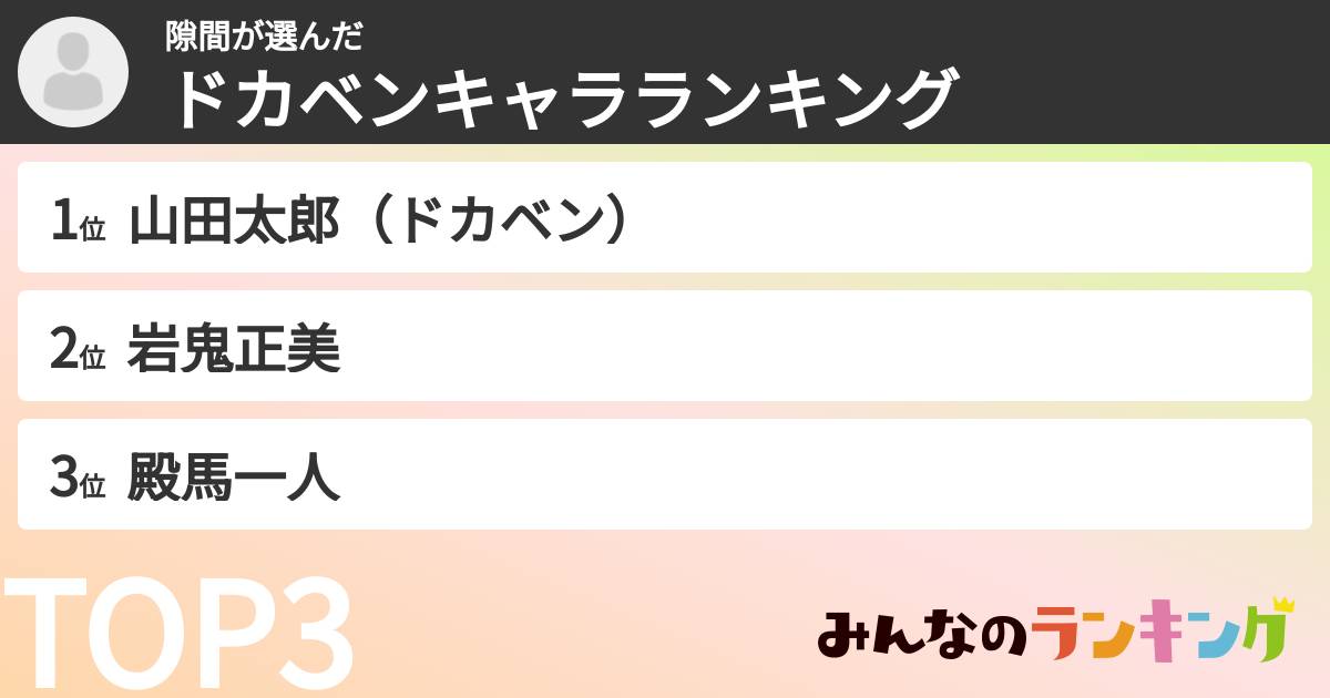 隙間さんの「ドカベンキャラランキング」
