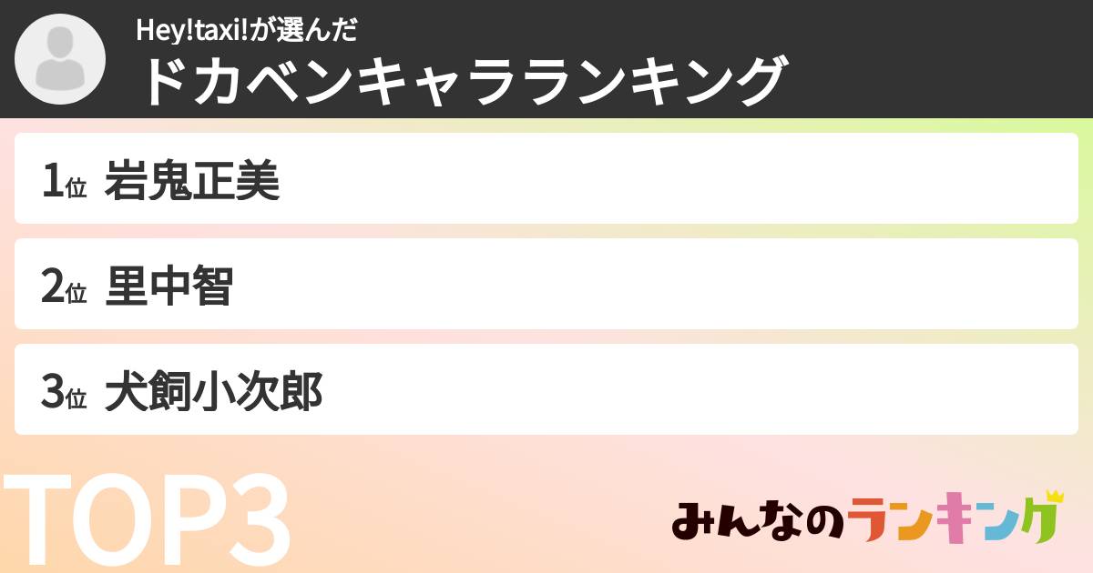 Hey!taxi!さんの「ドカベンキャラランキング」