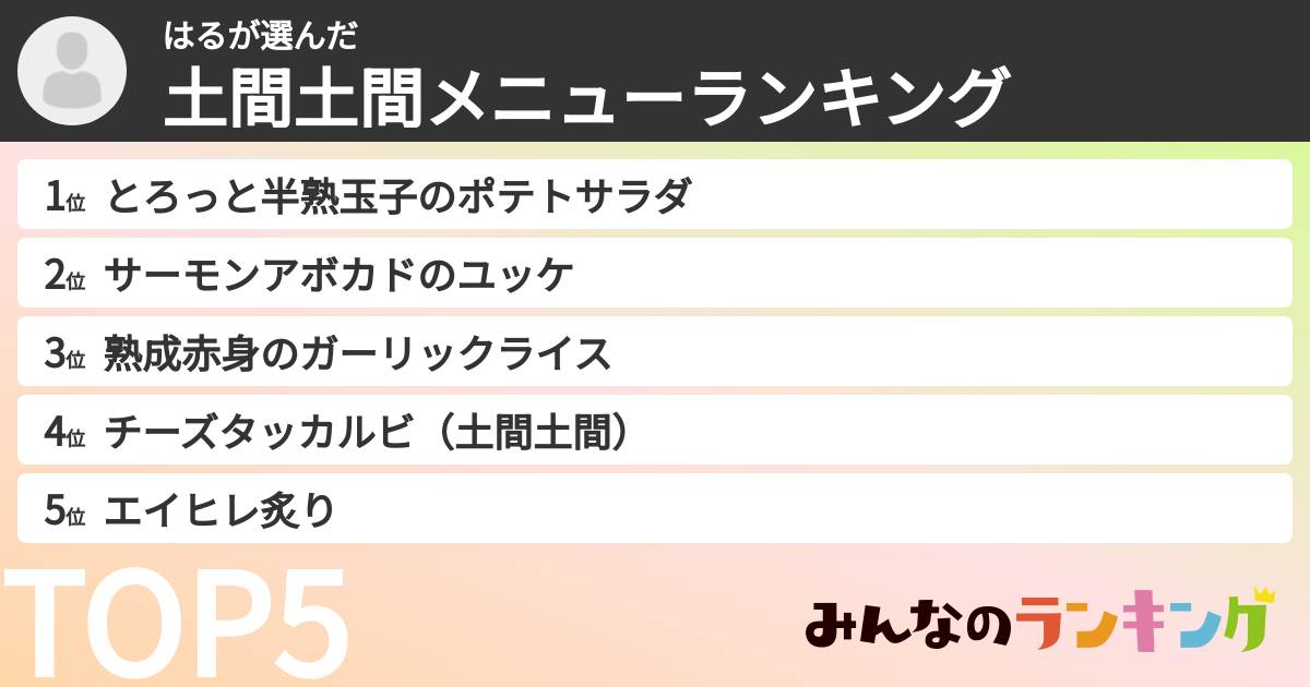 はるさんの「土間土間メニューランキング」