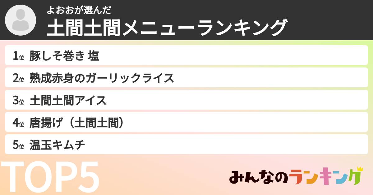 よおおさんの「土間土間メニューランキング」