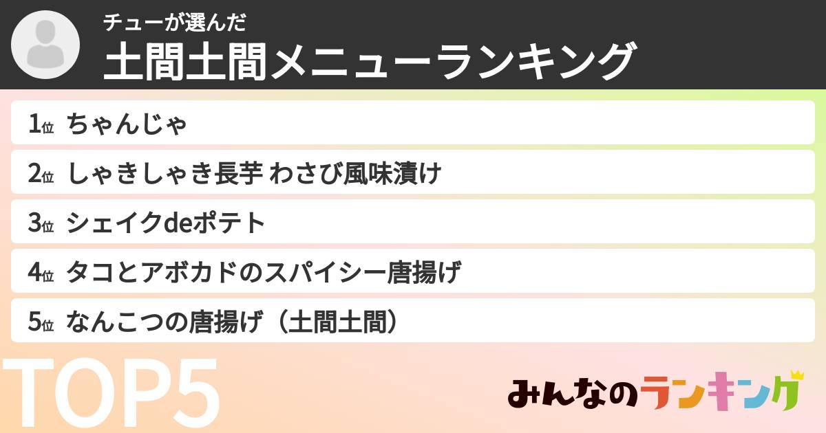 チューさんの「土間土間メニューランキング」