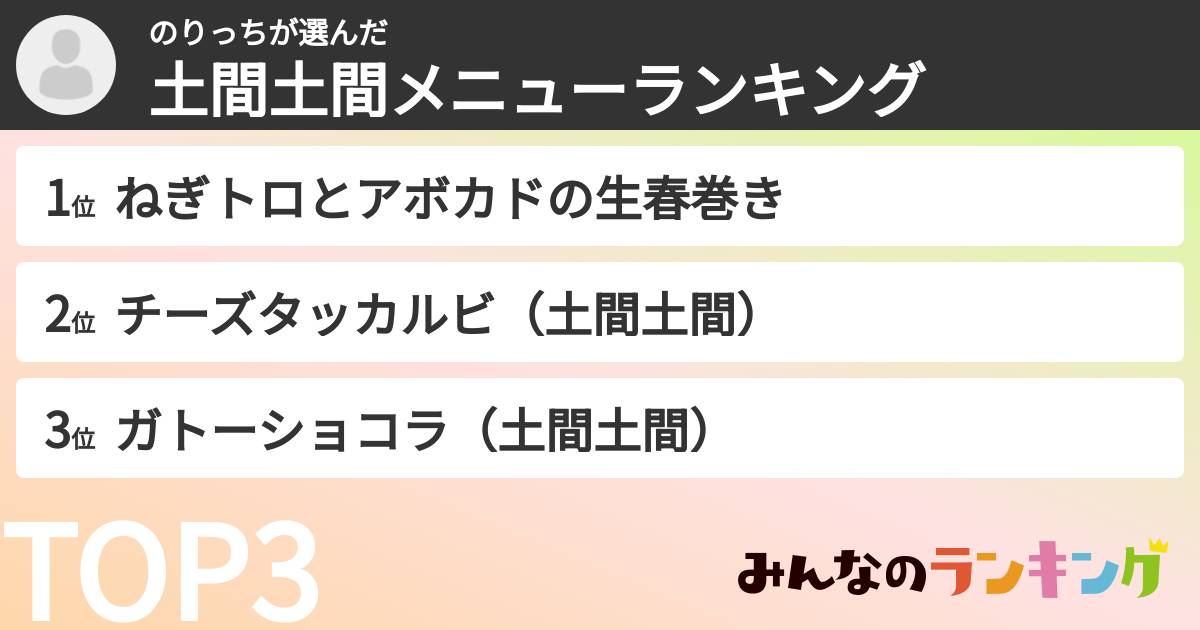のりっちさんの「土間土間メニューランキング」