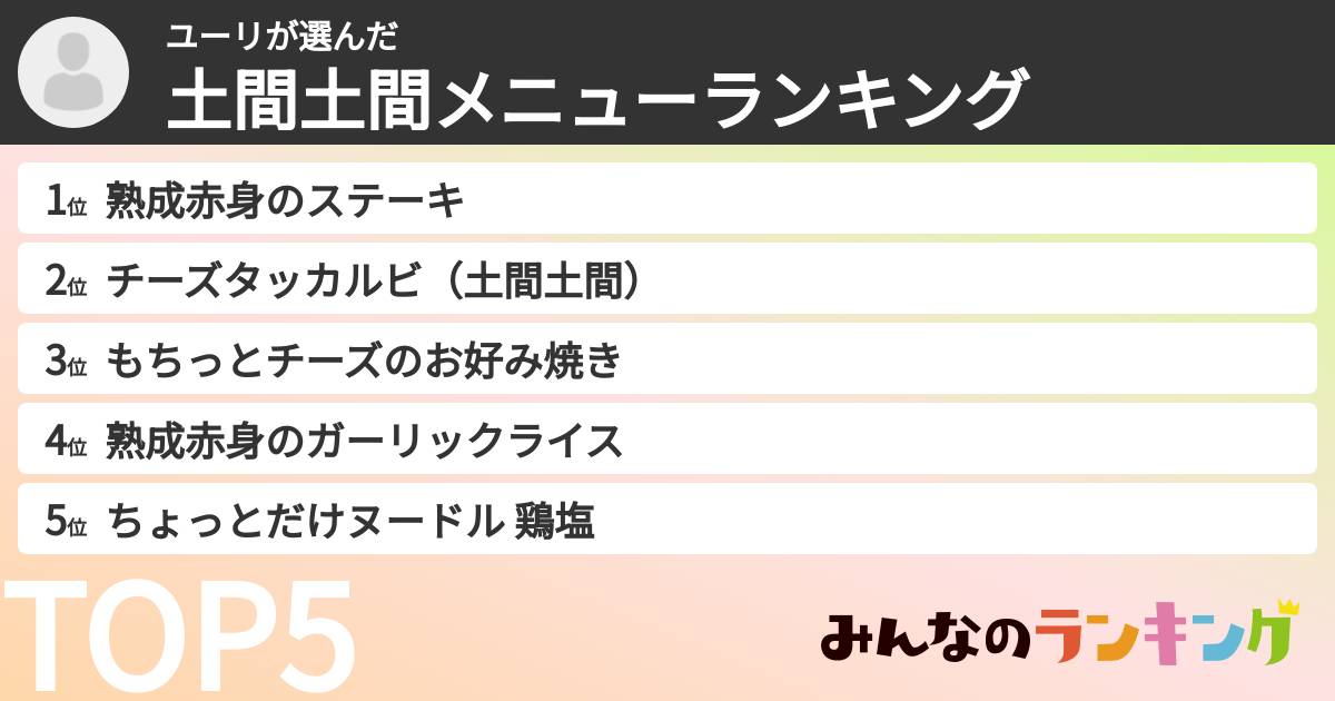 ユーリさんの「土間土間メニューランキング」