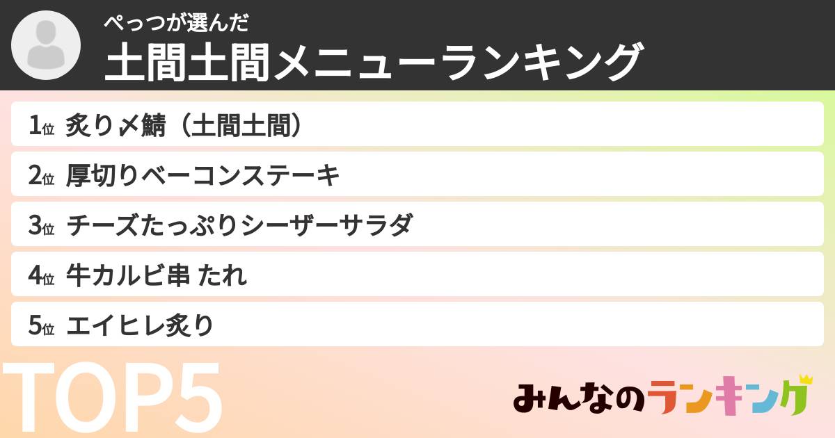 ぺっつさんの「土間土間メニューランキング」
