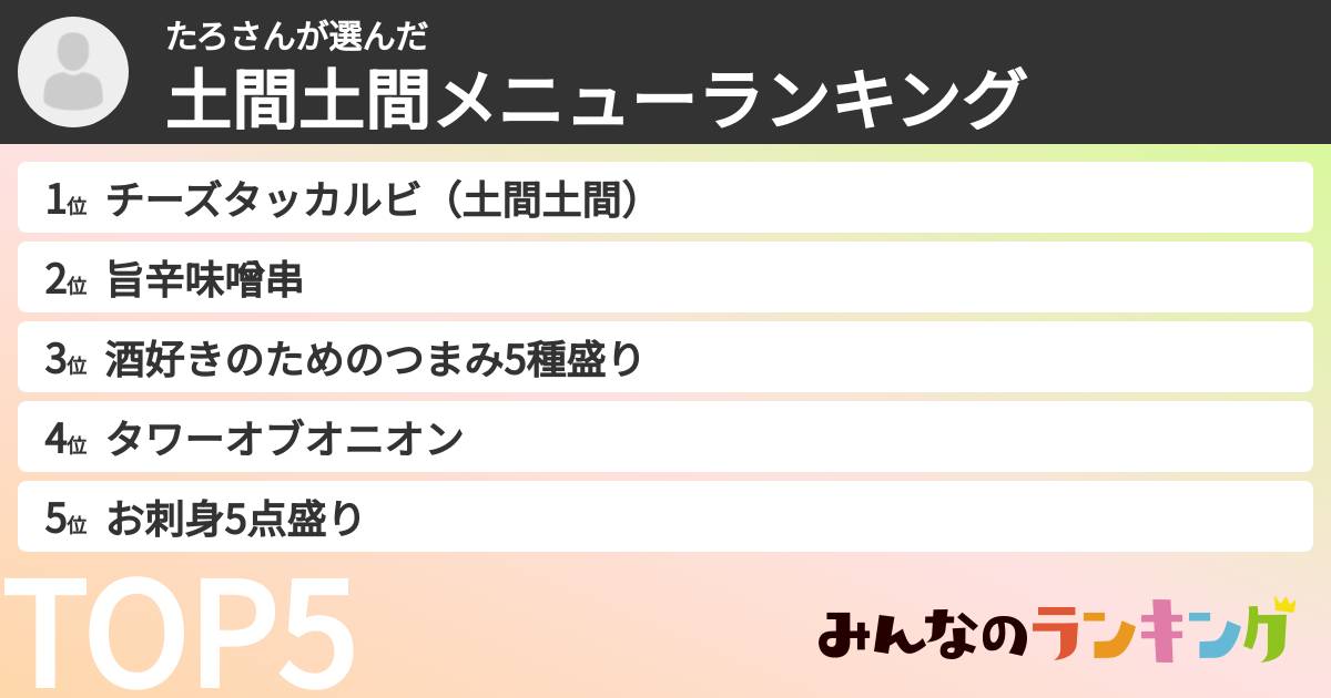 たろさんさんの「土間土間メニューランキング」