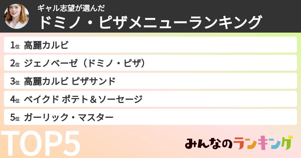 ギャル志望さんの「ドミノ・ピザメニューランキング」