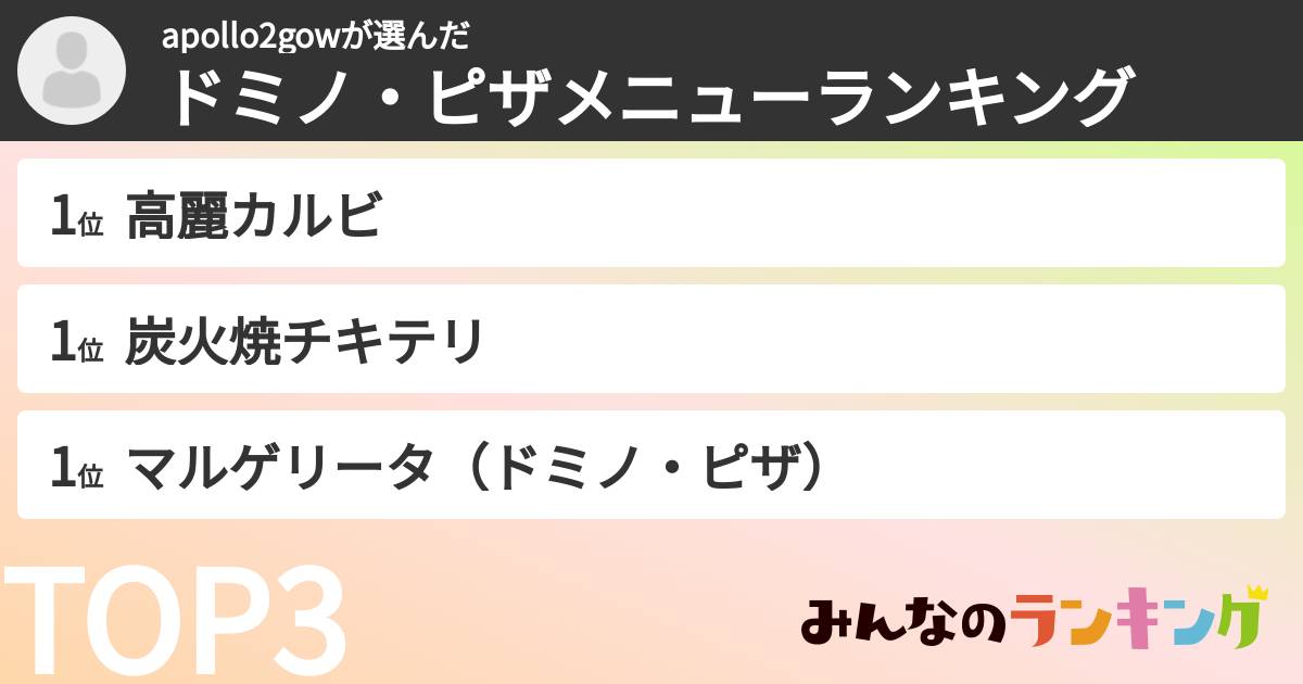 apollo2gowさんの「ドミノ・ピザメニューランキング」