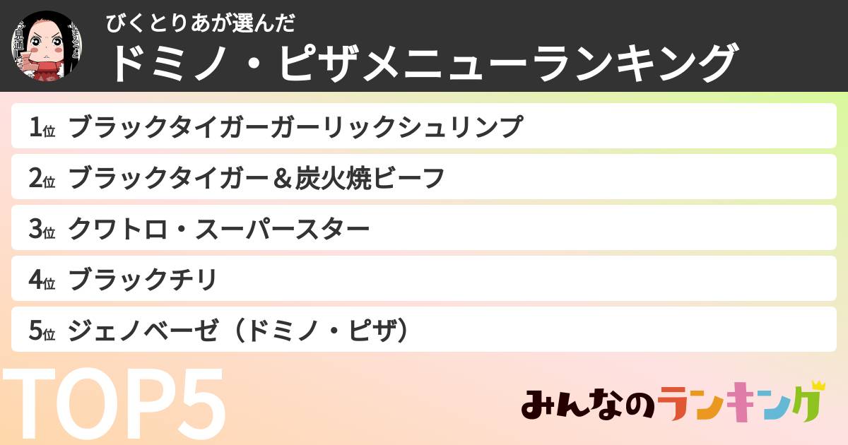 びくとりあさんの「ドミノ・ピザメニューランキング」