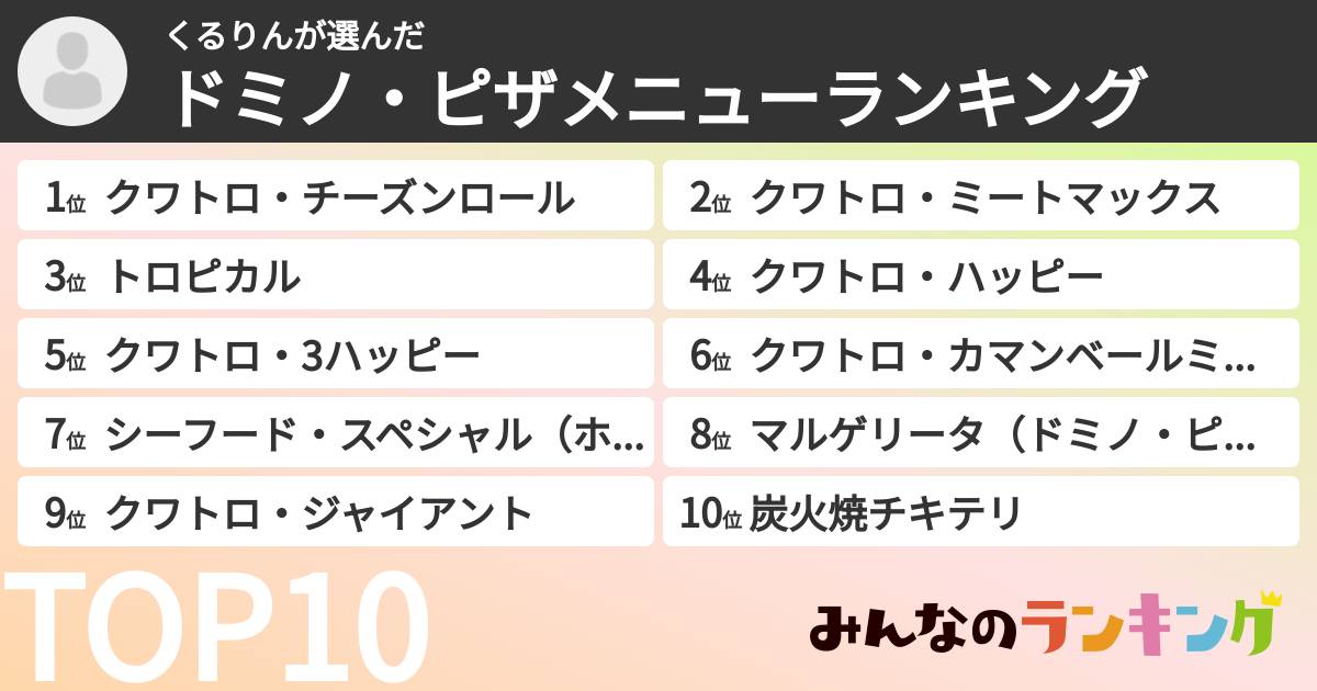 くるりんさんの「ドミノ・ピザメニューランキング」