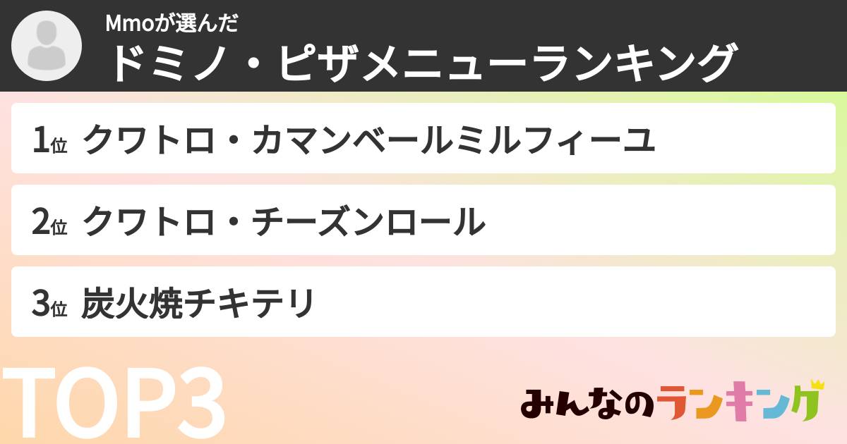 Mmoさんの「ドミノ・ピザメニューランキング」