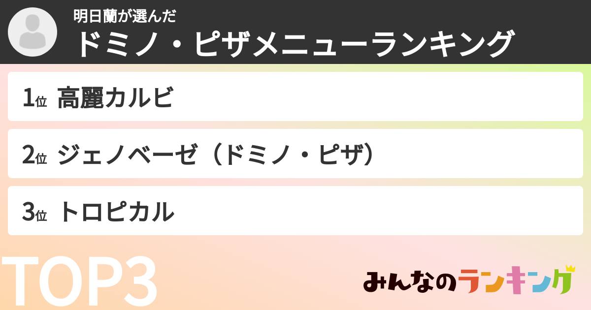 明日蘭さんの「ドミノ・ピザメニューランキング」