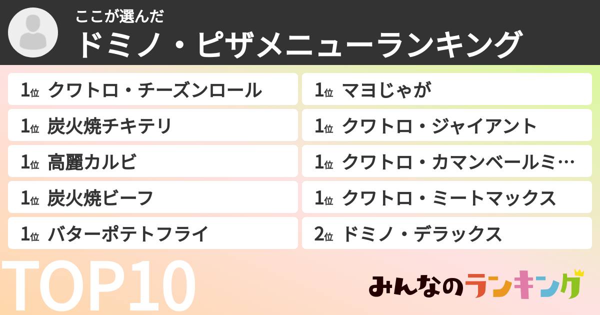 ここさんの「ドミノ・ピザメニューランキング」