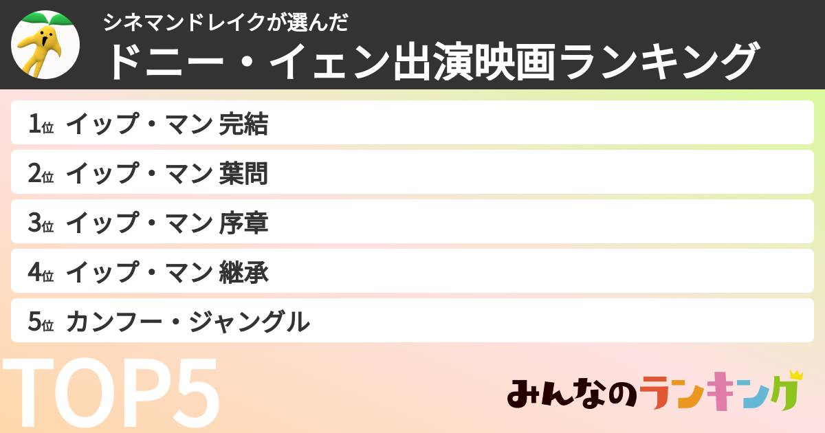 シネマンドレイクさんの「ドニー・イェン出演映画ランキング」