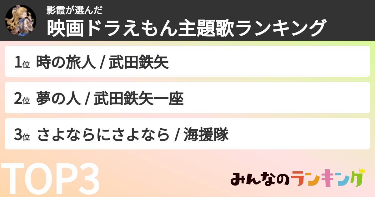 影霞さんの「映画ドラえもん主題歌ランキング」