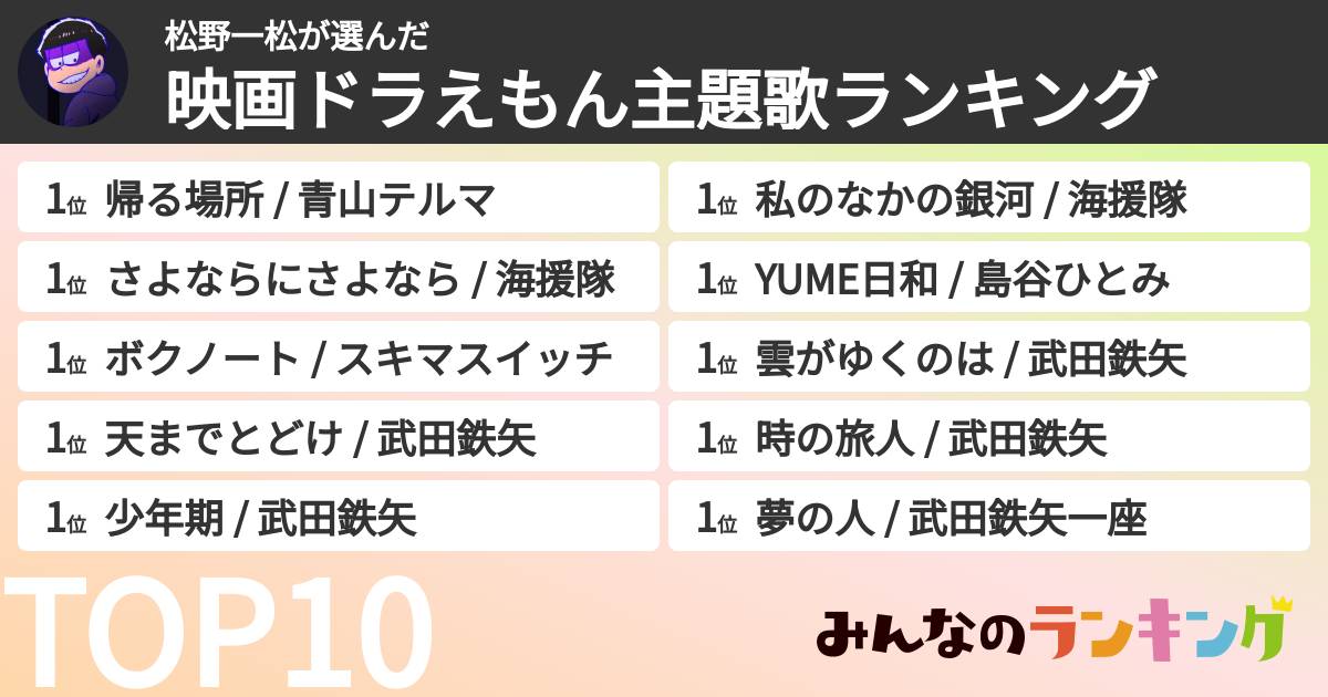 松野一松さんの「映画ドラえもん主題歌ランキング」