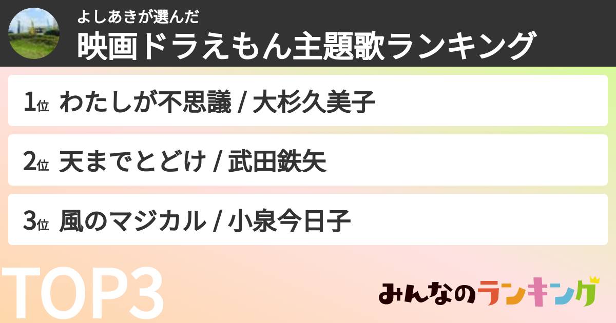 よしあきさんの「映画ドラえもん主題歌ランキング」