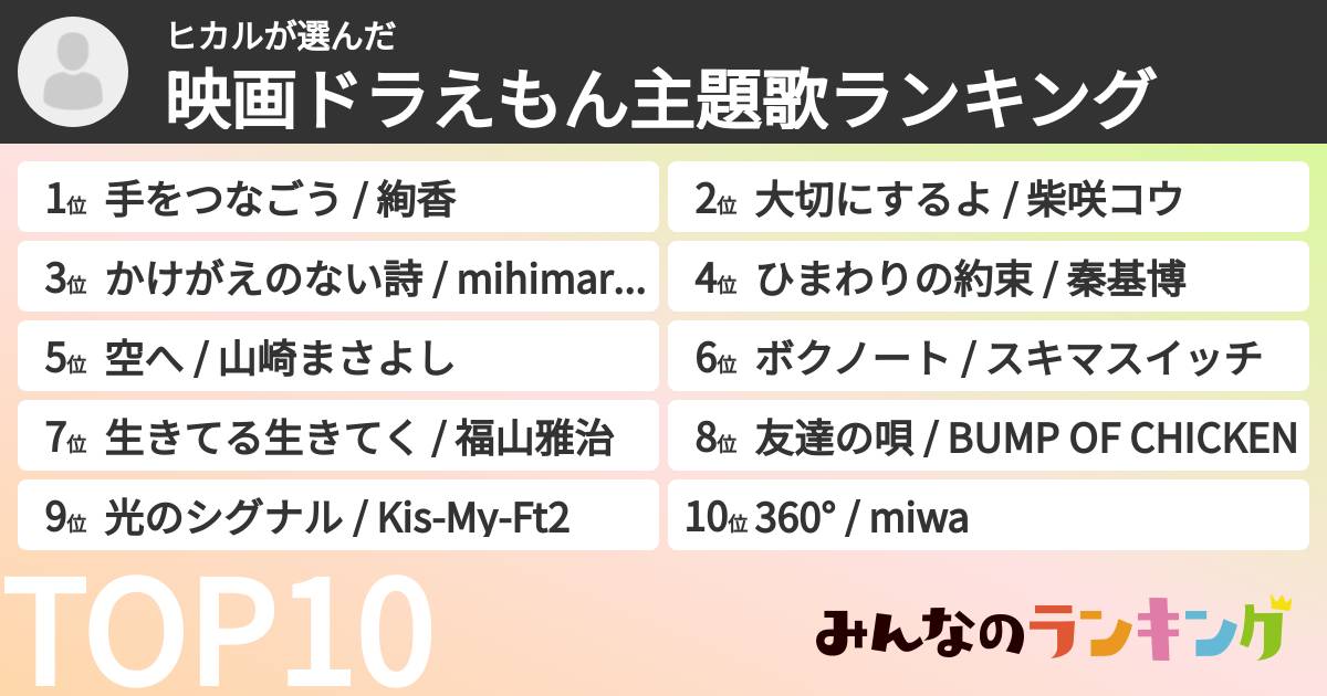 ヒカルさんの「映画ドラえもん主題歌ランキング」