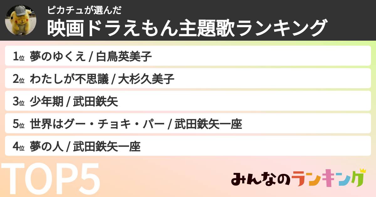 ピカチュさんの「映画ドラえもん主題歌ランキング」