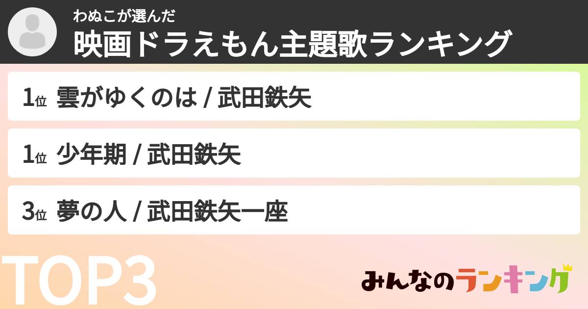わぬこさんの「映画ドラえもん主題歌ランキング」