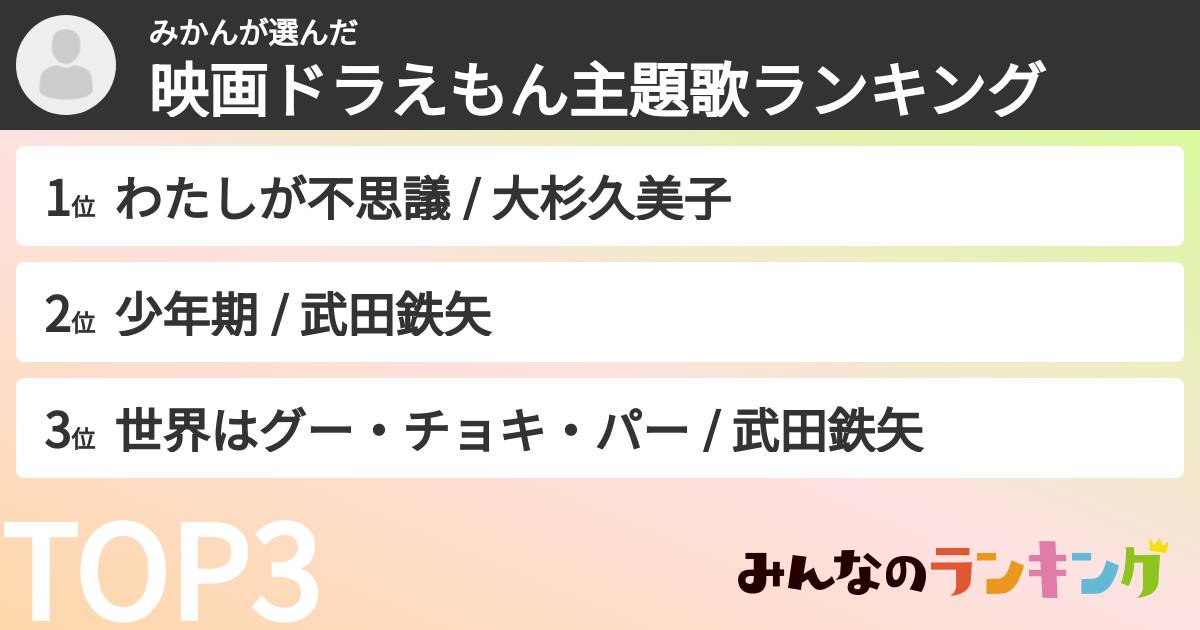みかんさんの「映画ドラえもん主題歌ランキング」