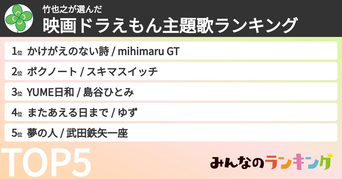 竹也之さんの「映画ドラえもん主題歌ランキング」