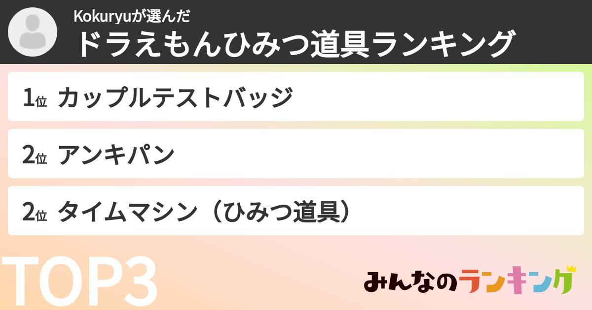 Kokuryuさんの「ドラえもんひみつ道具ランキング」