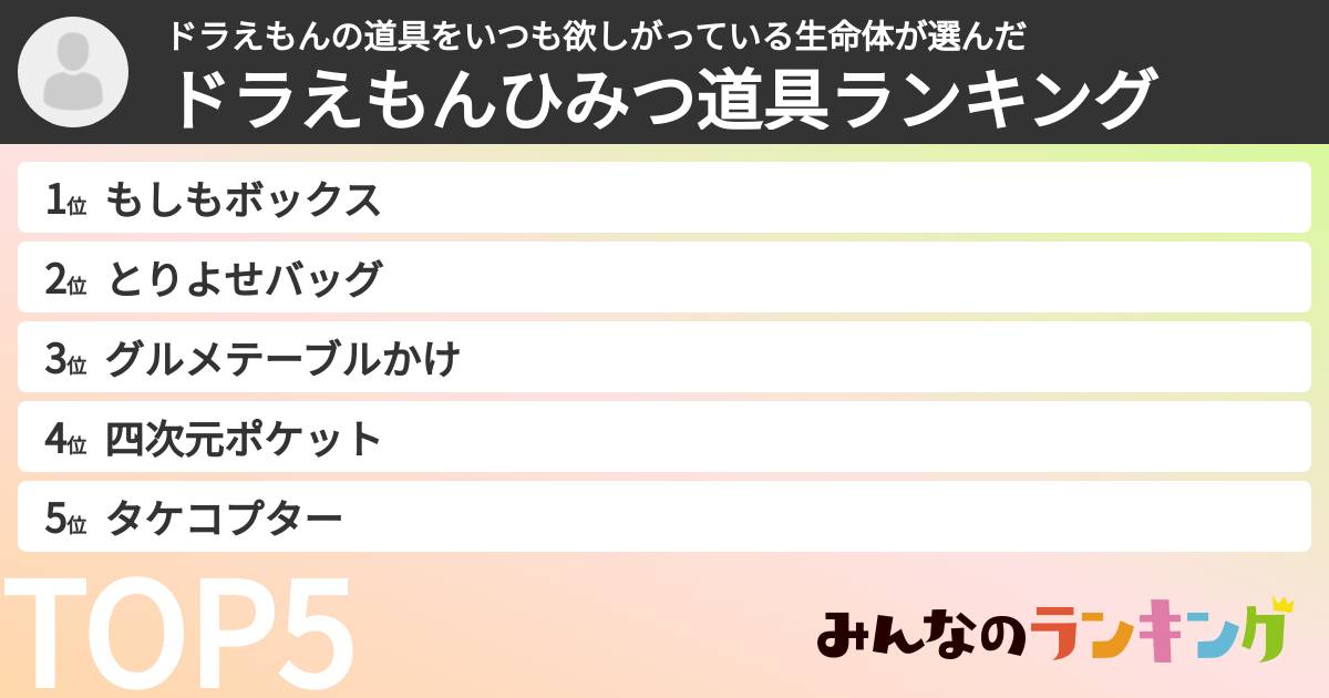 ドラえもんの道具をいつも欲しがっている生命体さんの「ドラえもんひみつ道具ランキング」