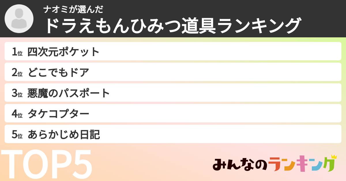 ナオミさんの「ドラえもんひみつ道具ランキング」
