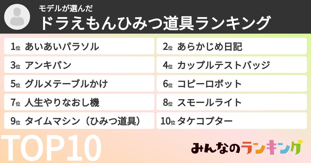 モデルさんの「ドラえもんひみつ道具ランキング」