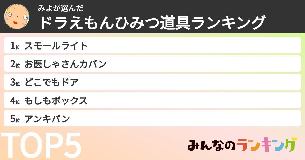 みよさんの「ドラえもんひみつ道具ランキング」