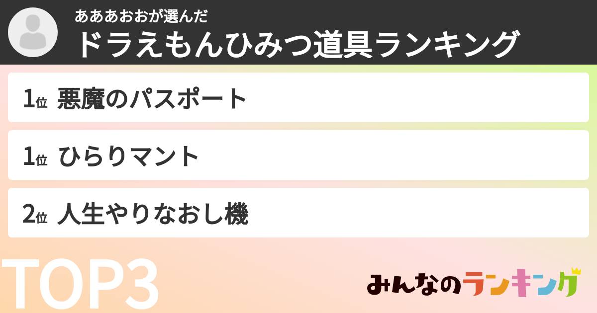 あああおおさんの「ドラえもんひみつ道具ランキング」