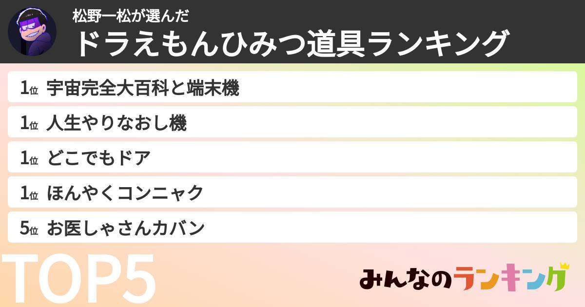 松野一松さんの「ドラえもんひみつ道具ランキング」