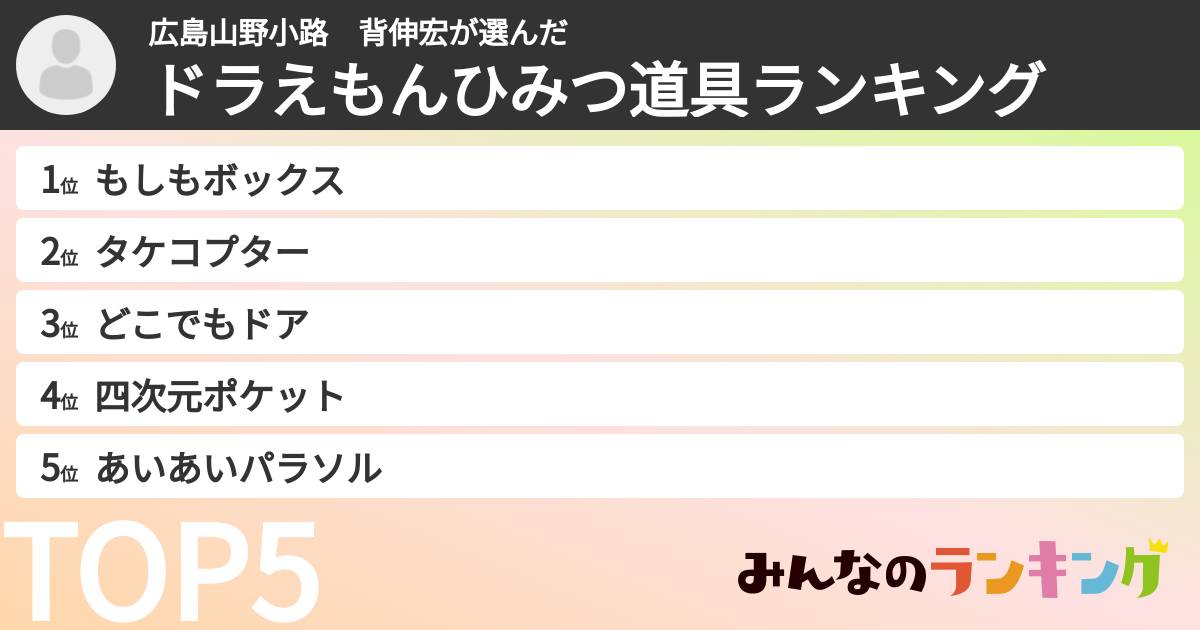 広島山野小路　背伸宏さんの「ドラえもんひみつ道具ランキング」
