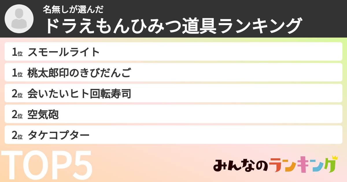名無しさんの「ドラえもんひみつ道具ランキング」