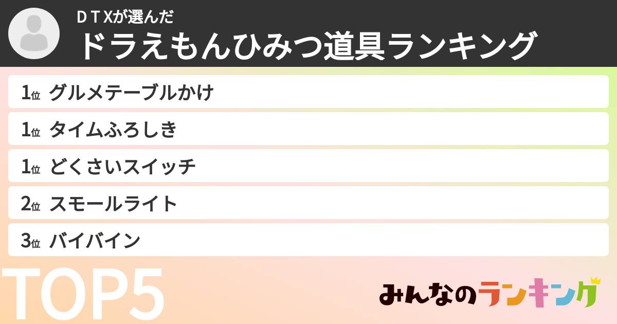 D T   Xさんの「ドラえもんひみつ道具ランキング」
