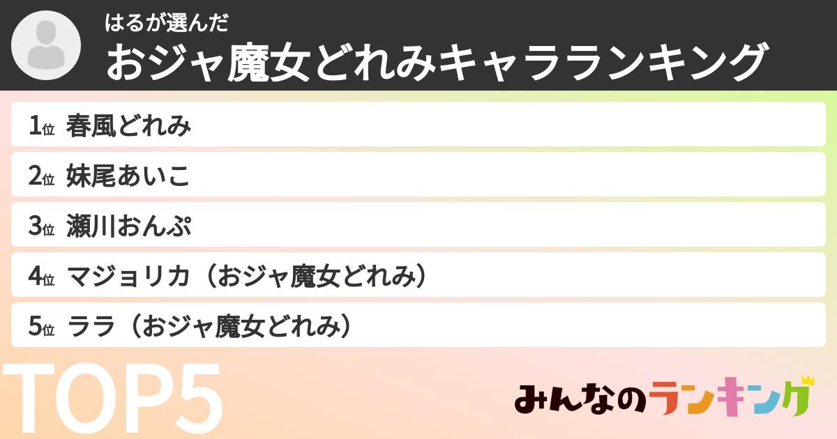 はるさんの「おジャ魔女どれみキャラランキング」