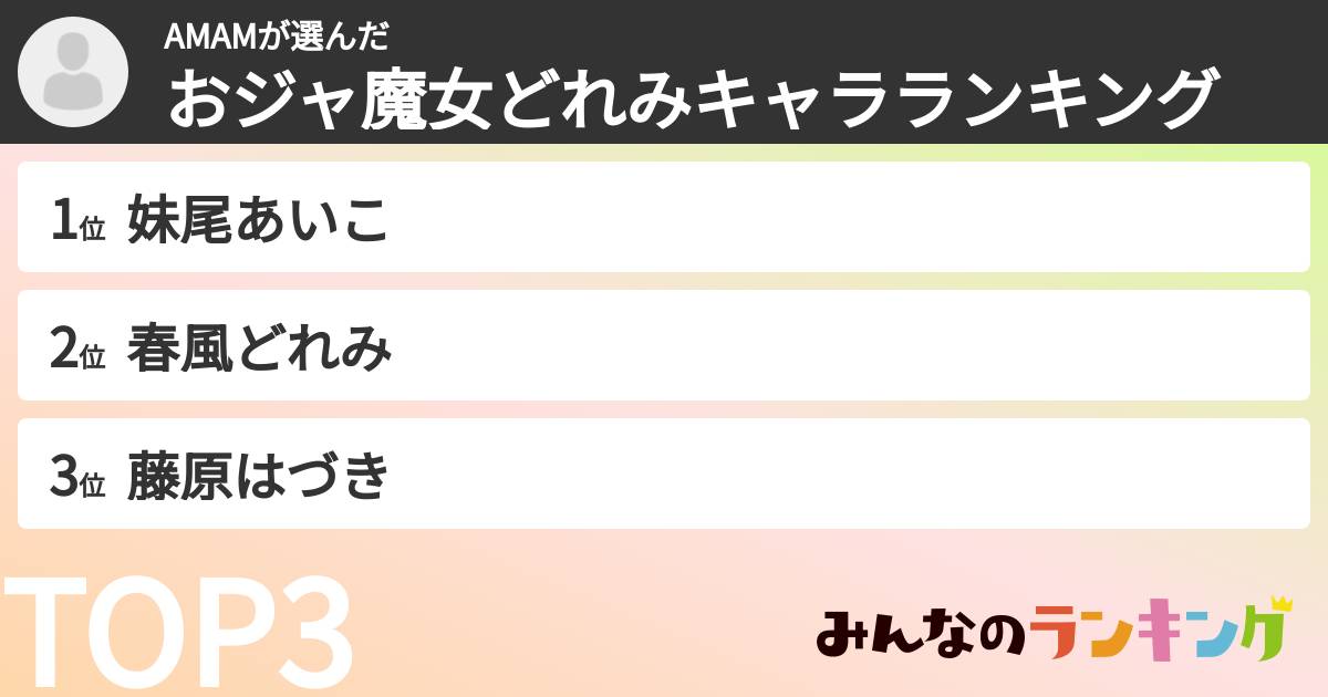 AMAMさんの「おジャ魔女どれみキャラランキング」