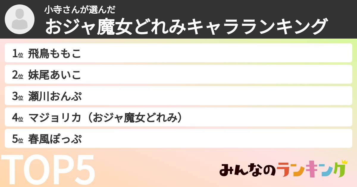 小寺さんさんの「おジャ魔女どれみキャラランキング」