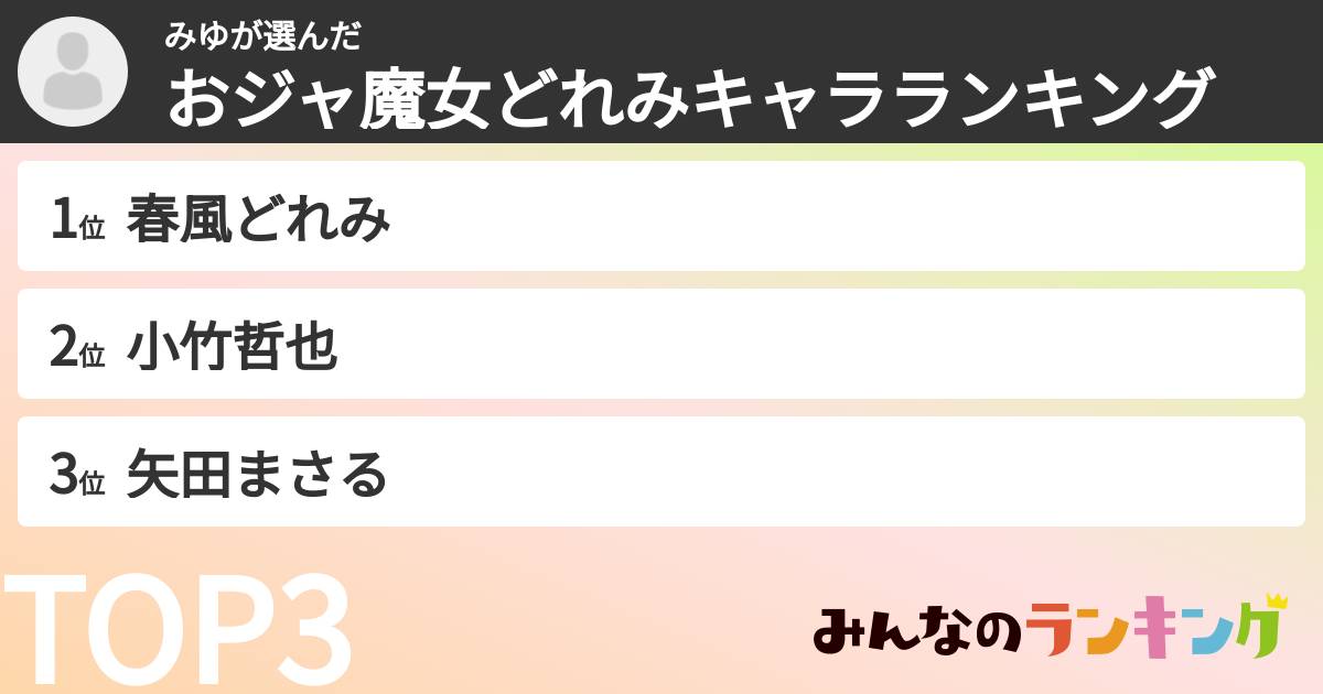 みゆさんの「おジャ魔女どれみキャラランキング」