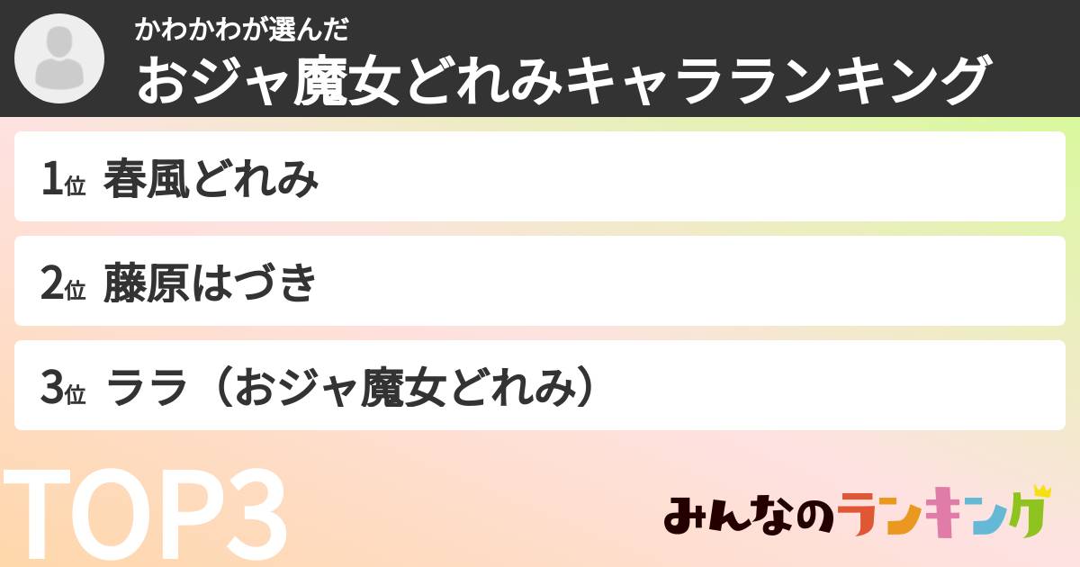 かわかわさんの「おジャ魔女どれみキャラランキング」