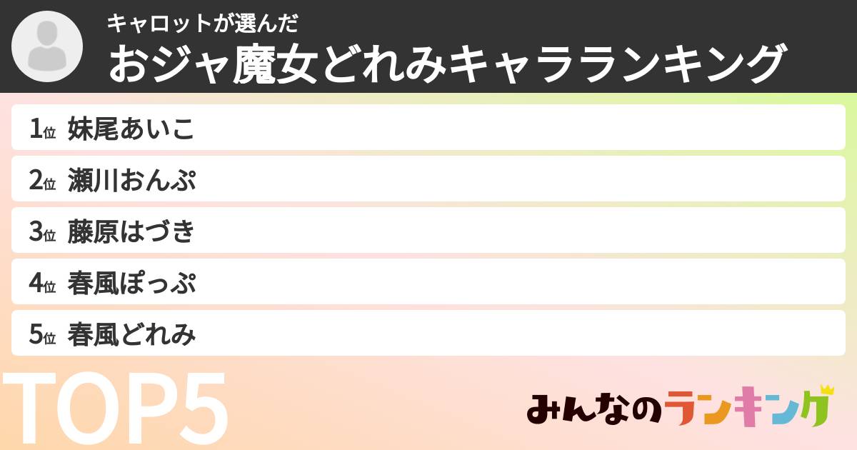 キャロットさんの「おジャ魔女どれみキャラランキング」