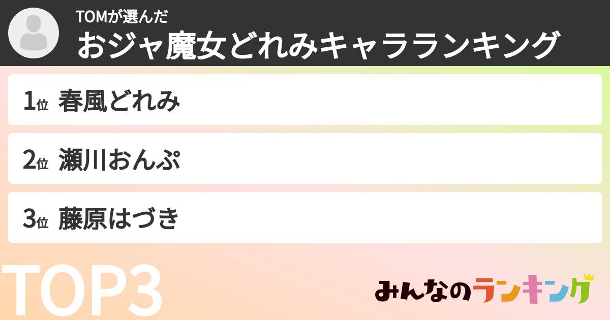 TOMさんの「おジャ魔女どれみキャラランキング」