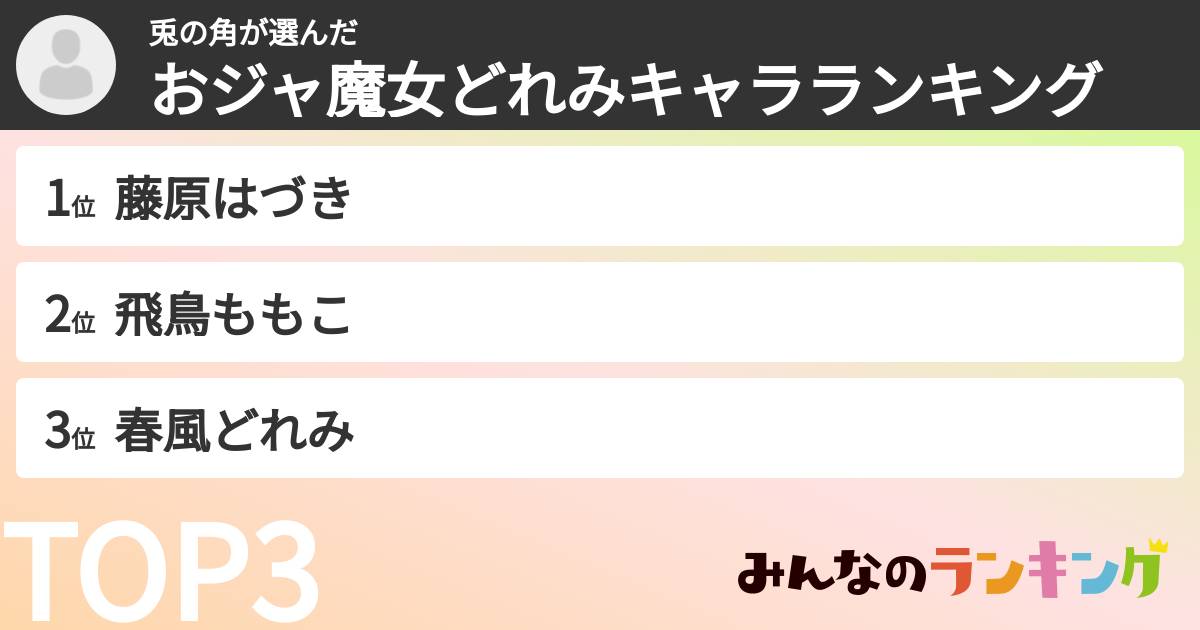 兎の角さんの「おジャ魔女どれみキャラランキング」