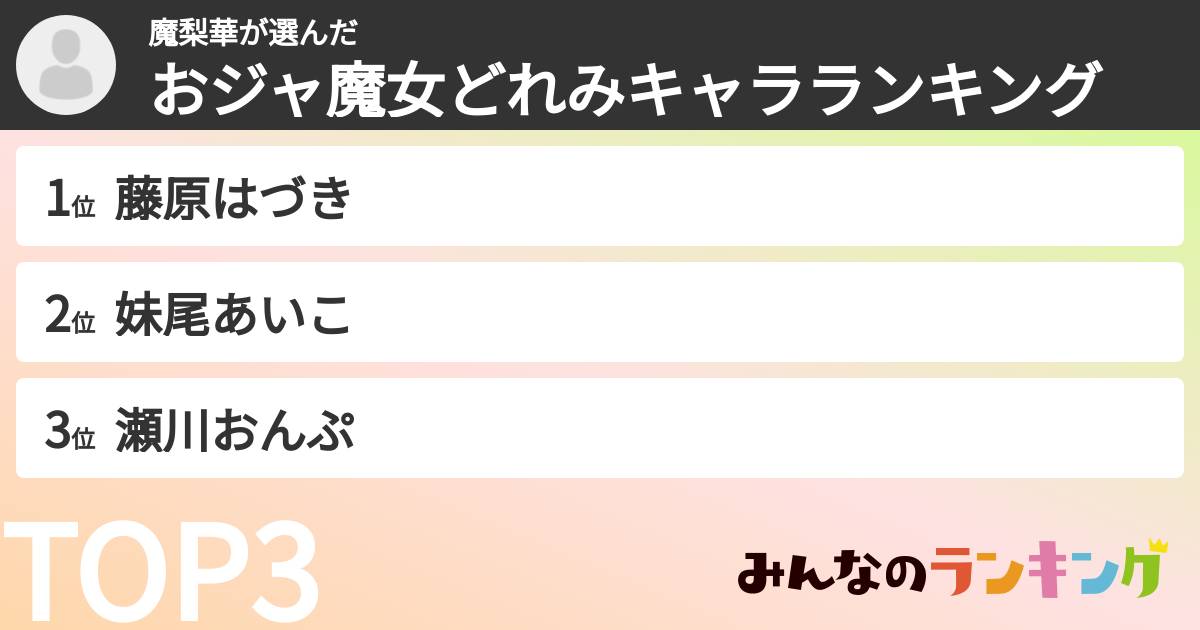 魔梨華さんの「おジャ魔女どれみキャラランキング」