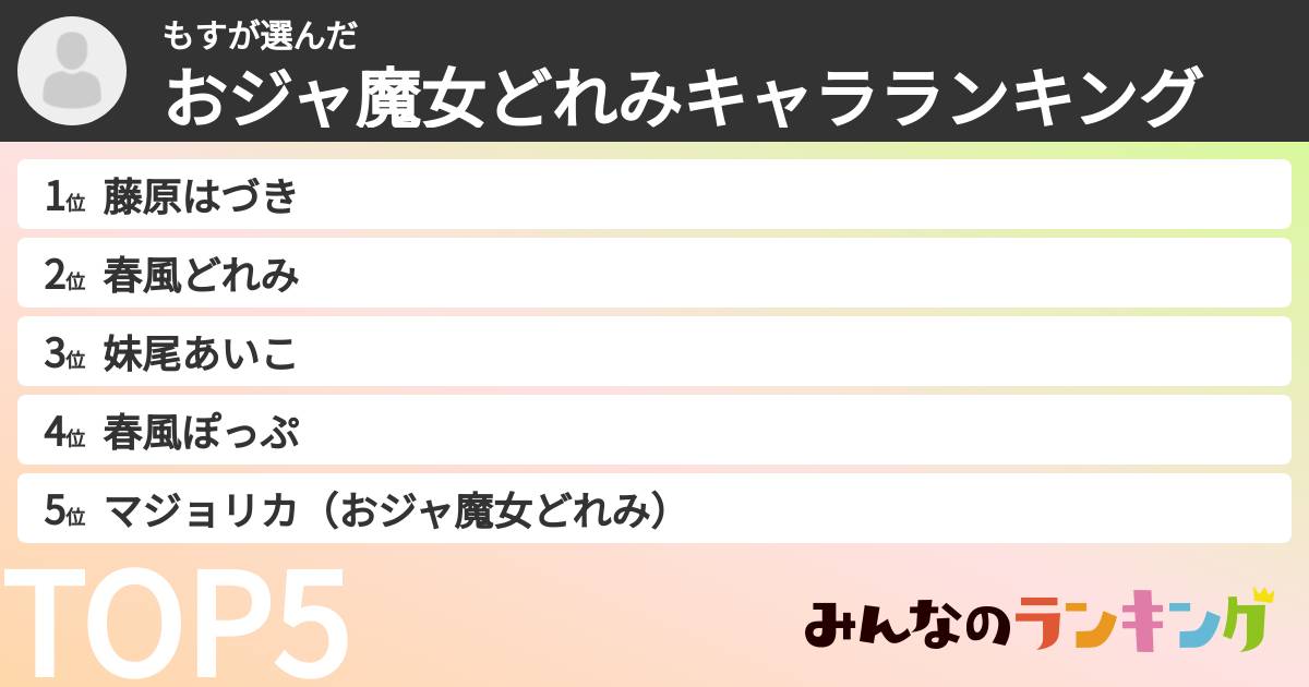 もすさんの「おジャ魔女どれみキャラランキング」