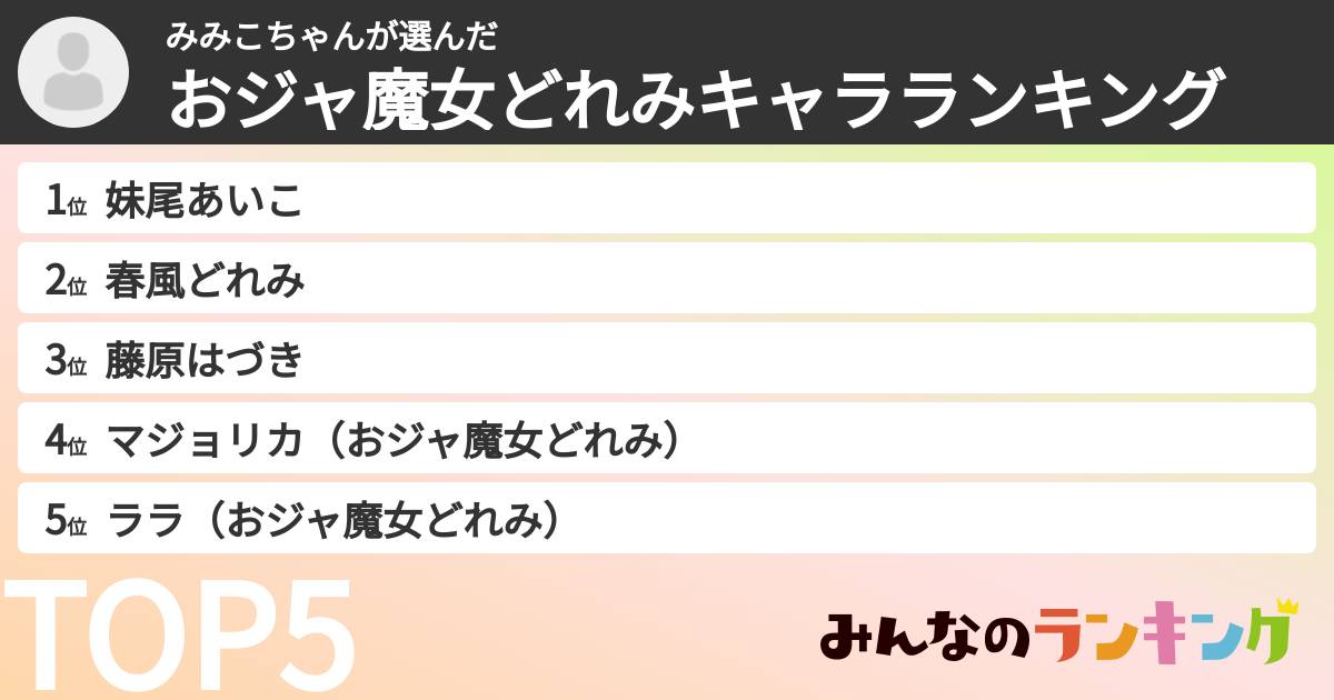 みみこちゃんさんの「おジャ魔女どれみキャラランキング」