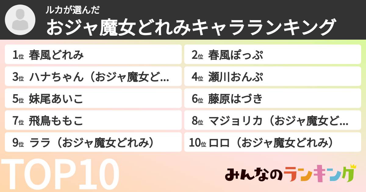 ルカさんの「おジャ魔女どれみキャラランキング」